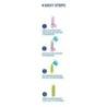 Kit stampo crea dildo fluorescente clone boy Kit stampo crea dildo fluorescente clone boy