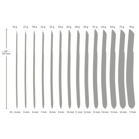 Kit dilatatori uretrali 14 pz in acciaio