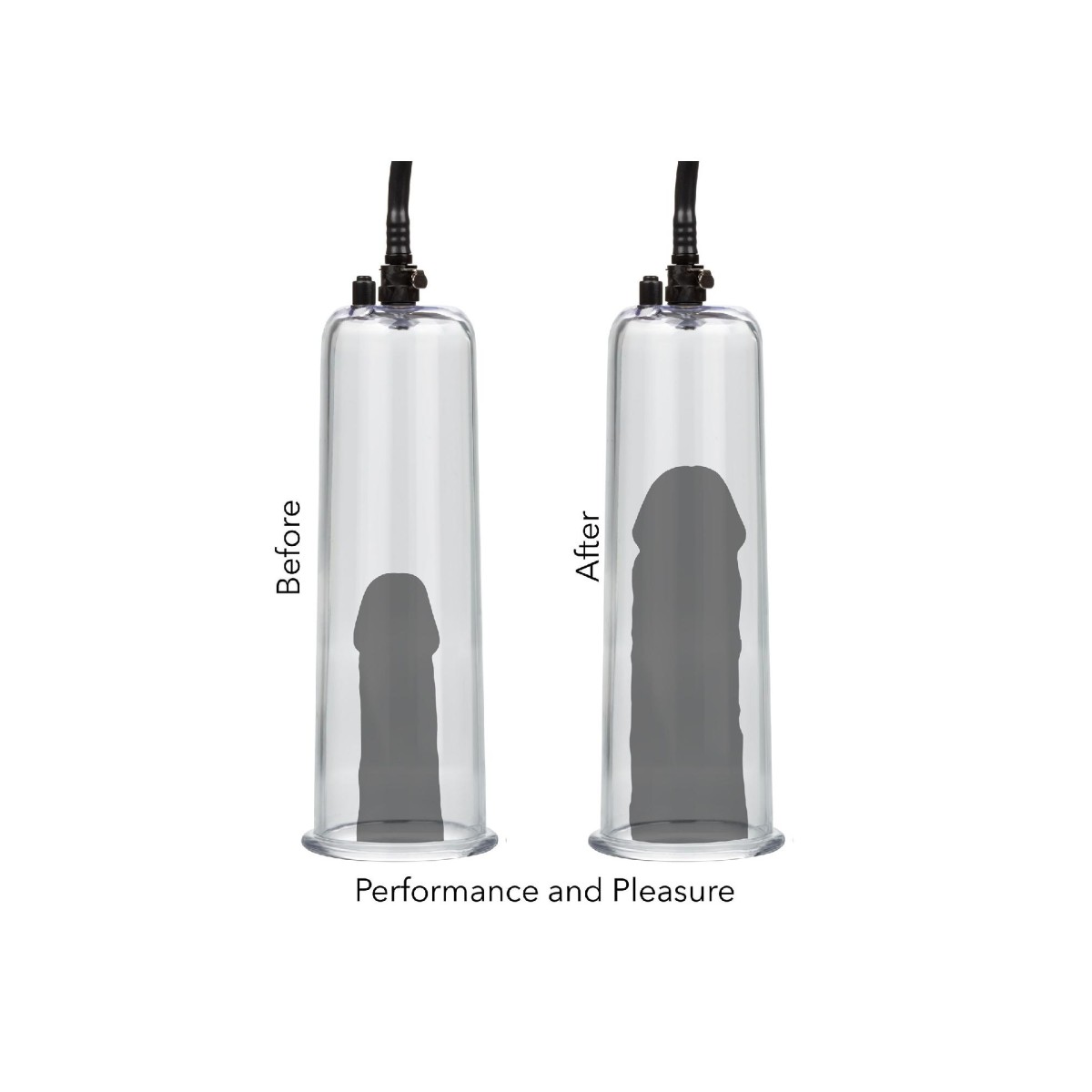 Kit pompa per pene Maximum Results Pump Set