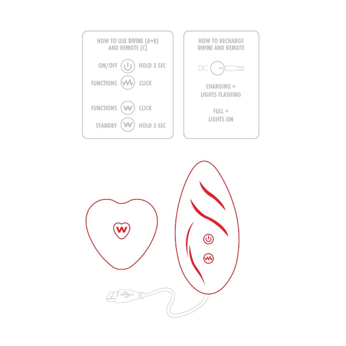 Tanga vibrante per donna con telecomando