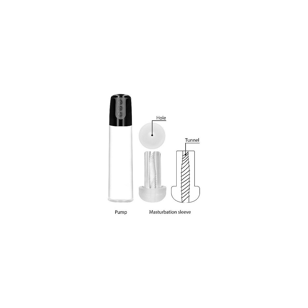 Pompa sviluppatore pene Automatic Cyber Pump with Masturbation Sleeve - Transparent