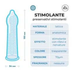 Preservativi stimolanti love match 144 pz Preservativi stimolanti love match 144 pz