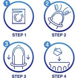 Preservativi settebello Jeans Durex 12 pz Preservativi settebello Jeans Durex 12 pz