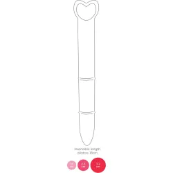 Set 3 Dilatatori vaginali silicone Set 3 Dilatatori vaginali silicone