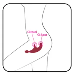Stimolatore vaginale 3 in 1 Fusion bordeaux Stimolatore vaginale 3 in 1 Fusion bordeaux