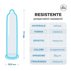 Preservativi Resistenti 144 Pz Love Match Preservativi Resistenti 144 Pz Love Match