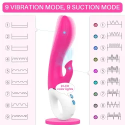Vibratore Rabbit e succhia clitoride 22,5 cm Vibratore Rabbit e succhia clitoride 22,5 cm