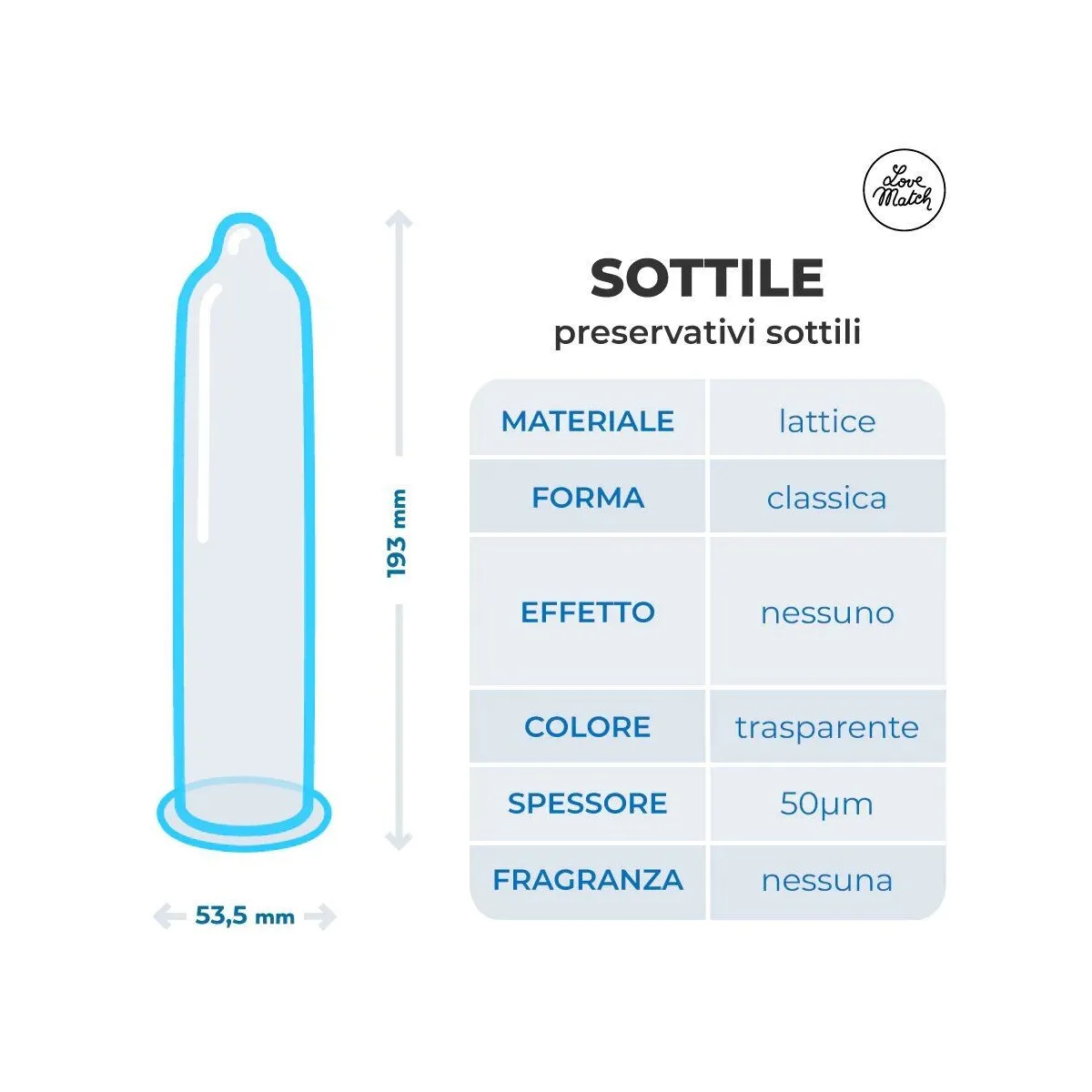 Preservativi Ultra Sottili Love Match