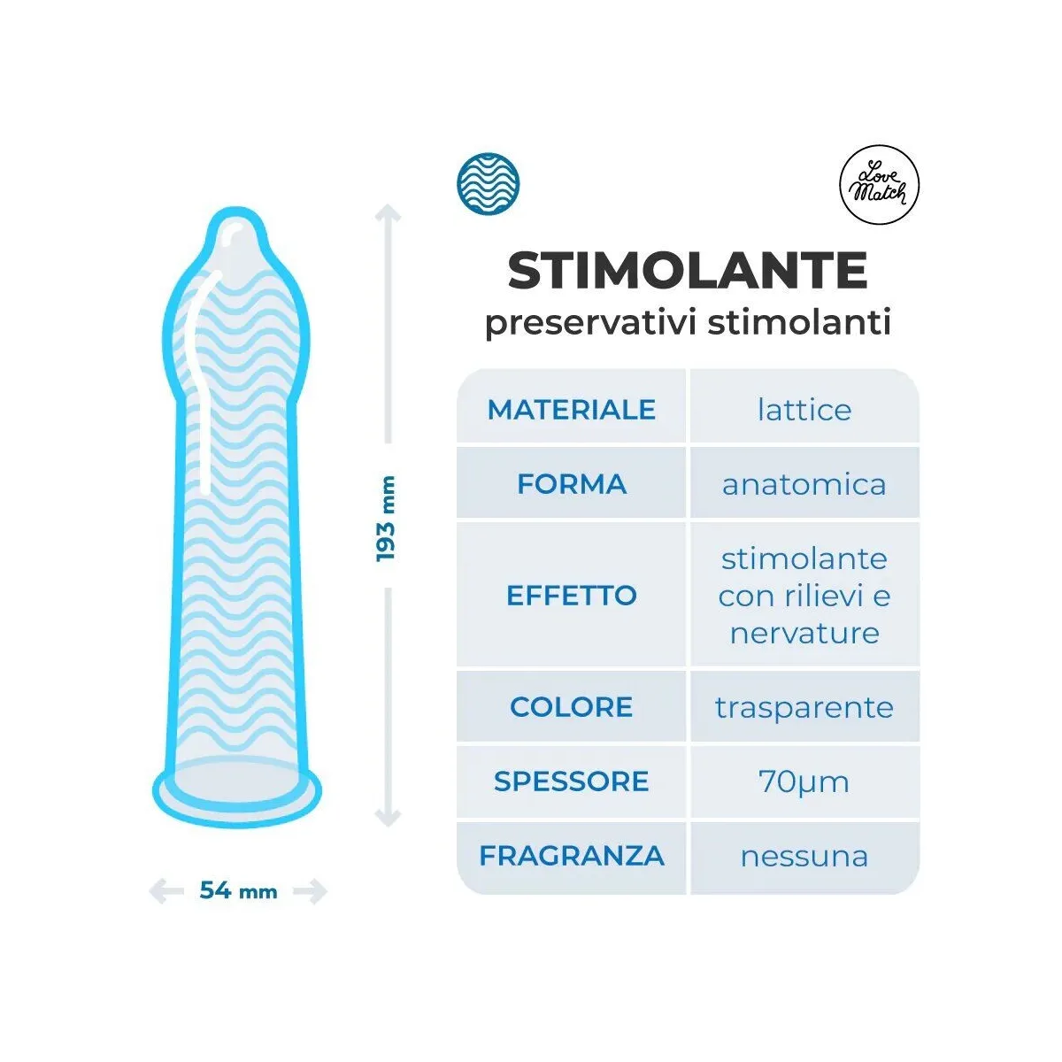 Preservativi Stimolanti Love Match