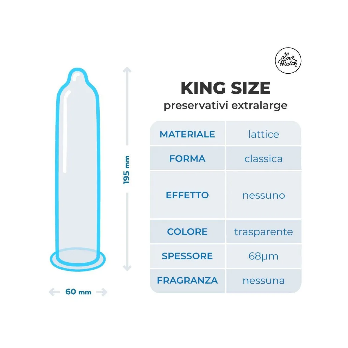 Preservativi King Size Love Match
