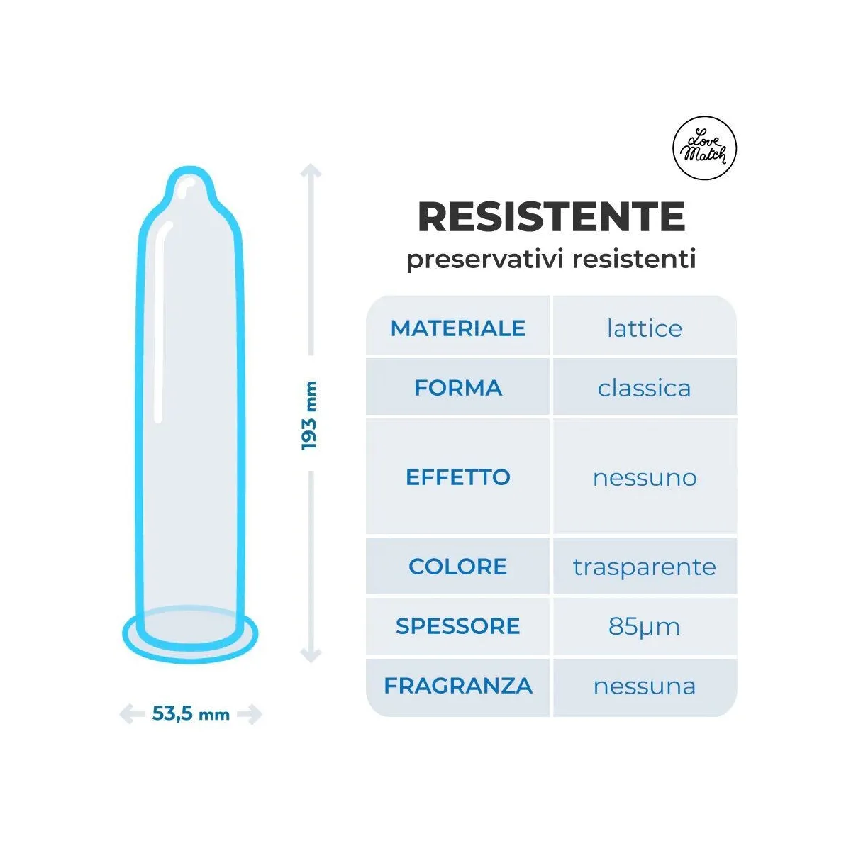 Preservativi Resistenti Love Match