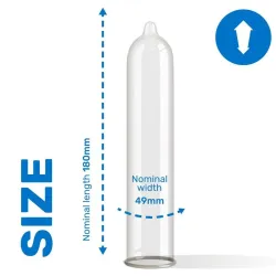 Profilattici Classici Trim - Pasante