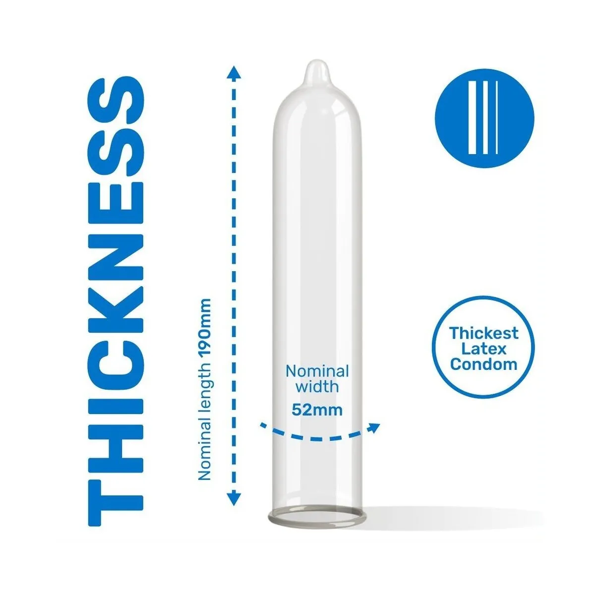 Profilattici Classici Extra Spessi - Pasante