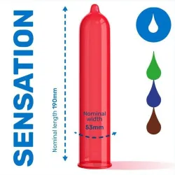 Profilattici Aromatizzati Cioccolato Pasante