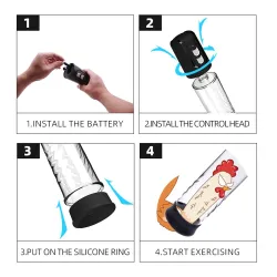 Pompa per Pene Elettrica vacuum