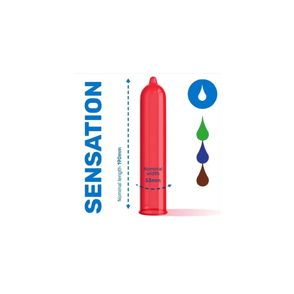 Profilattici Aromatizzati misti - Pasante