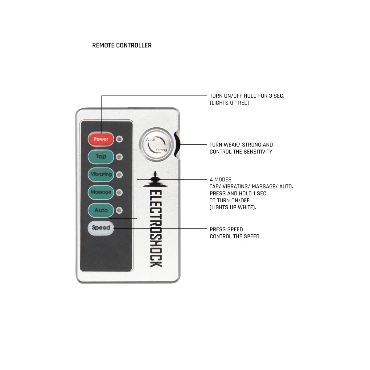 Stimolatori Capezzoli con E-Shock 2 pz
