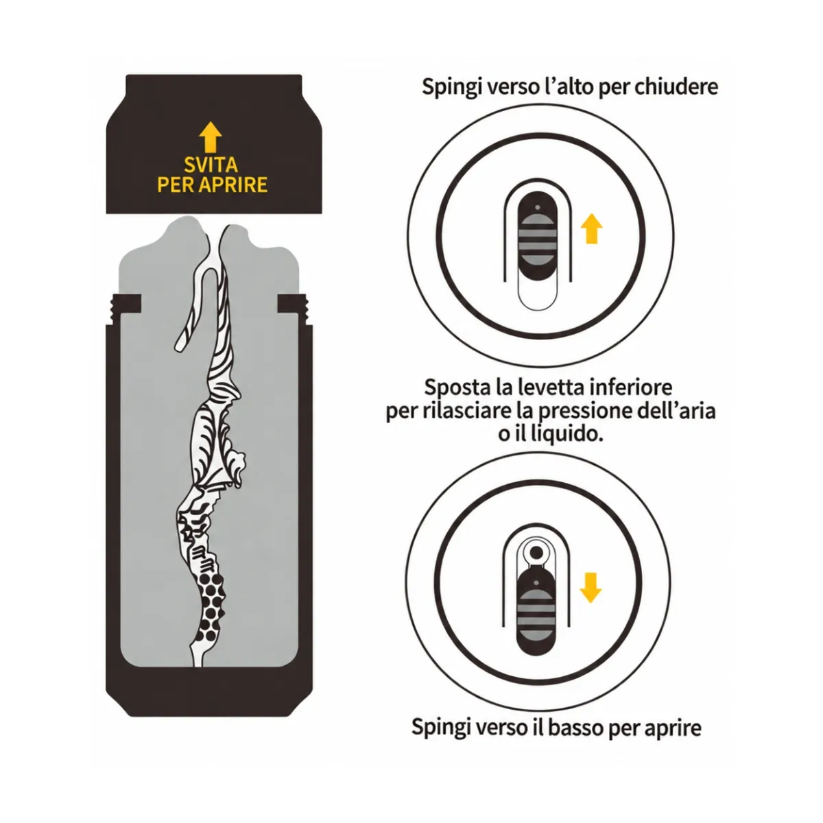 Masturbatore uomo bocca a forma di lattina
