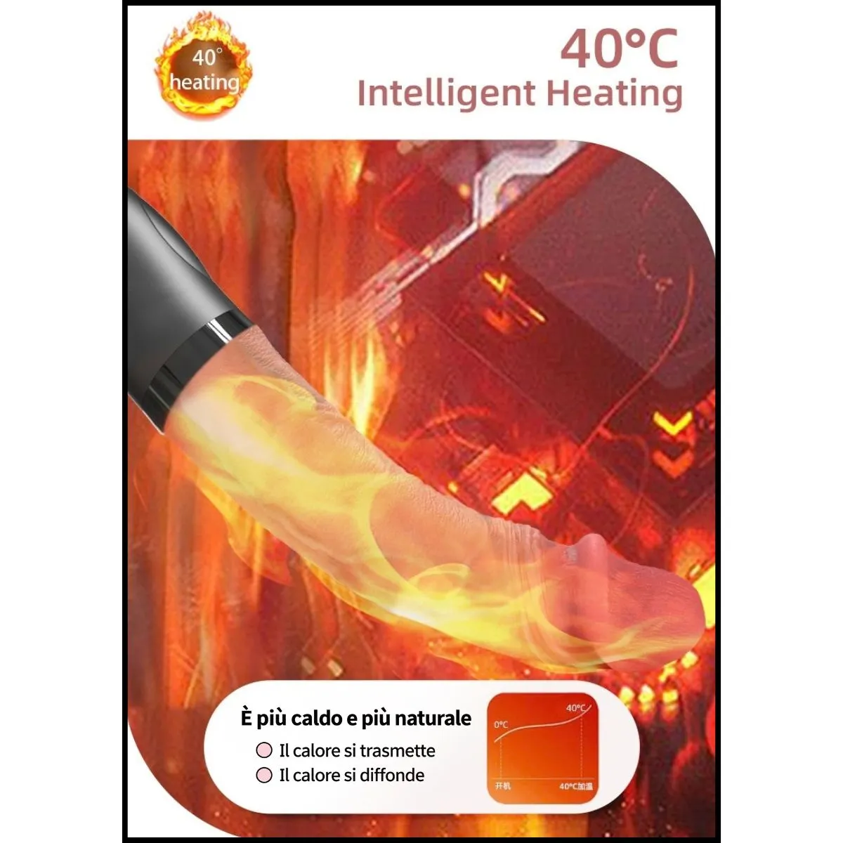 Vibratore Realistico a spinta e scaldante
